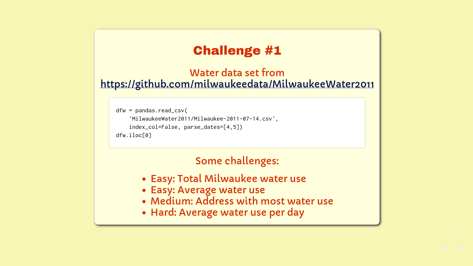 Slide: Challenge 1 Milwaukee Water Usage