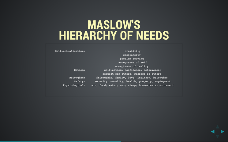 Slide: Maslow's Hierarchy of Needs.