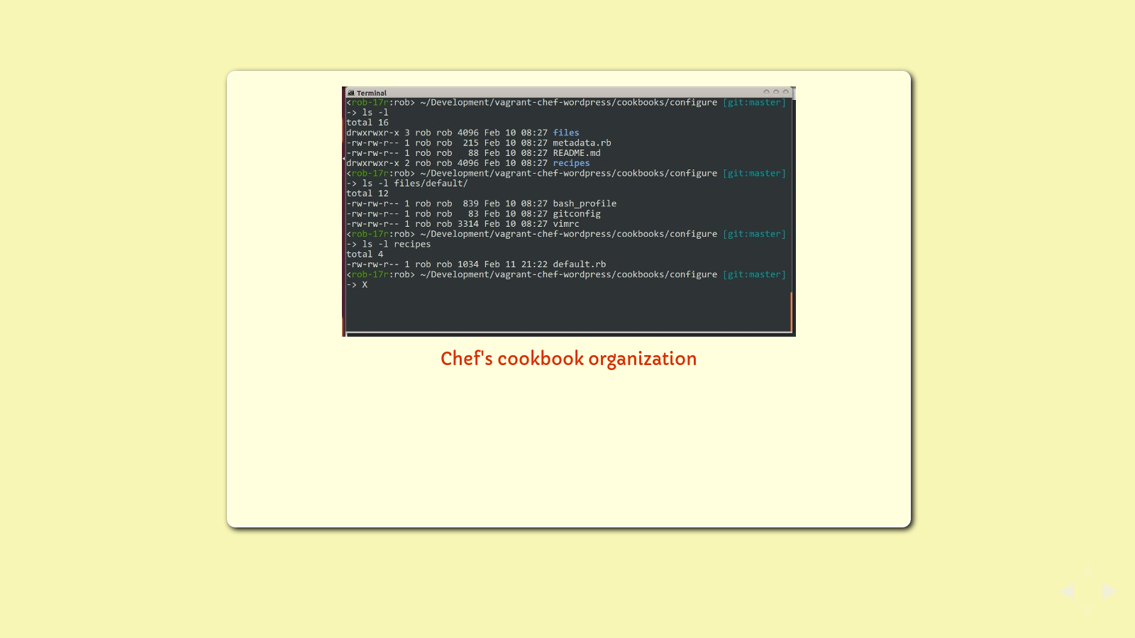 Slide: Chef cookbook structure from vagrant-chef-wordpress